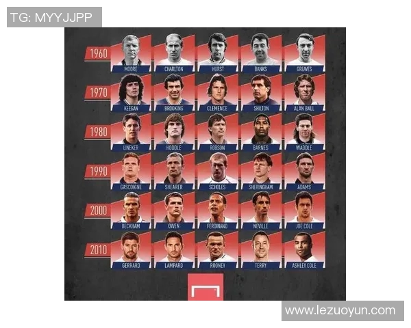 如何通过努力与机遇成为欧洲足球界的璀璨明星 如何通过努力与机遇成为欧洲足球界的璀璨明星